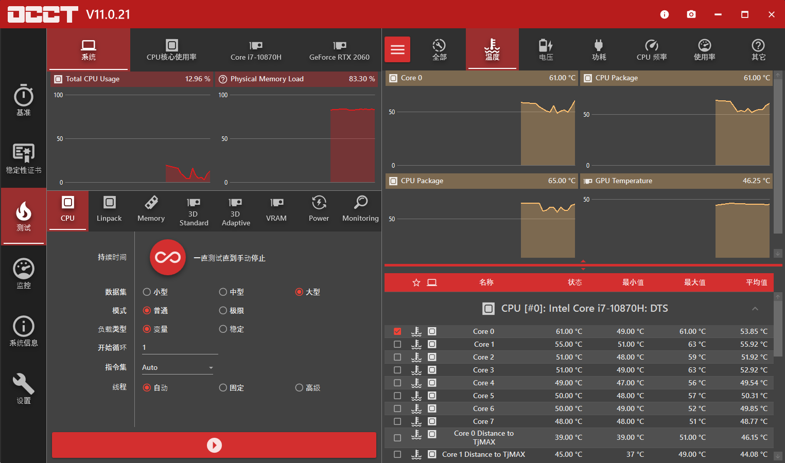 电源检测工具OCCT v12.1.12.99绿色版-网亿资源平台