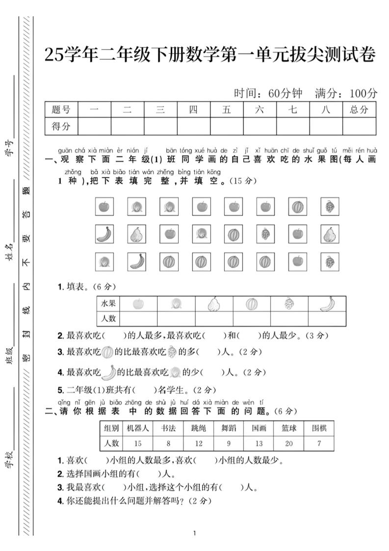 25二下数学第一单元拔尖测试卷2（含答案5页）人教-网亿资源平台
