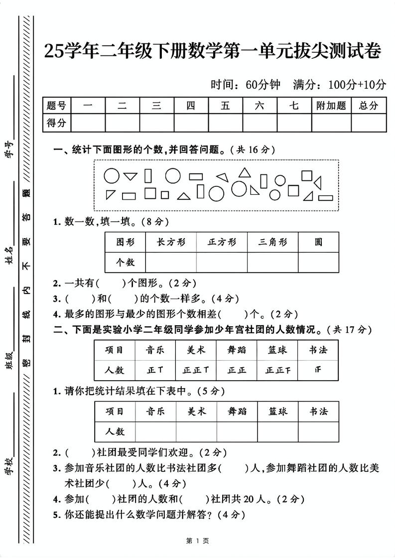 25二下数学第一单元拔尖测试卷1（含答案5页）人教-网亿资源平台