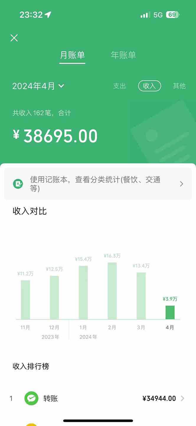图片[2]-（10038期）机票先飞计划！里程积分兑换机票售卖赚差价，利润空间巨大，小白月入5万+-邪修侠