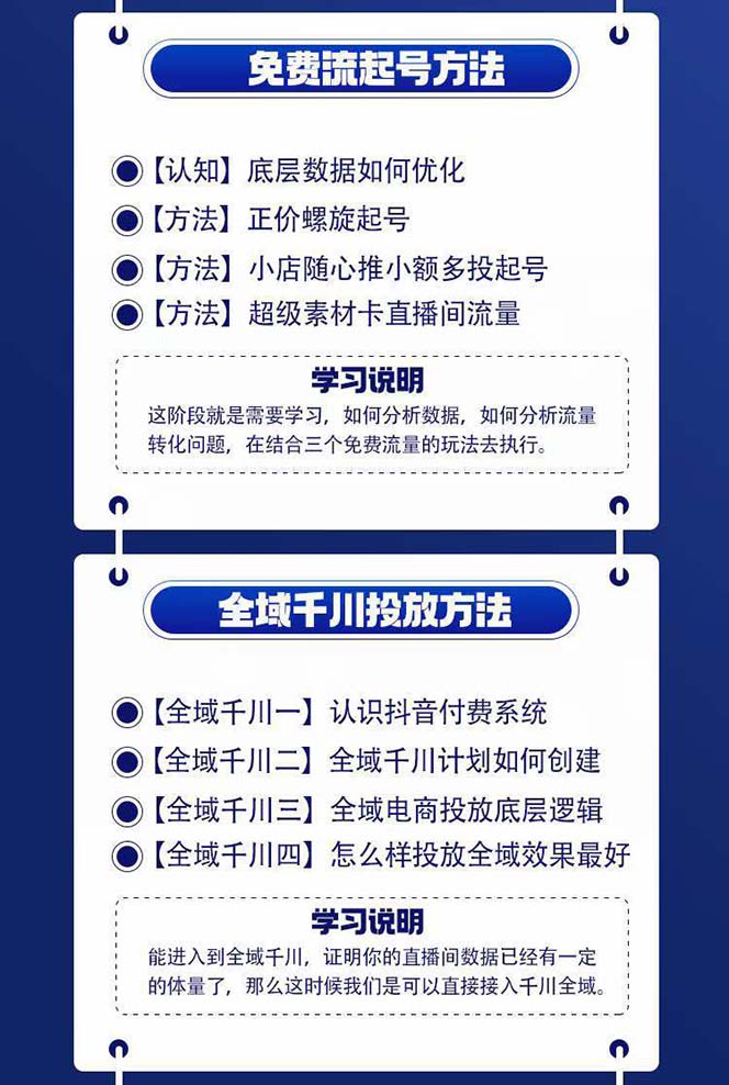 图片[2]-（11057期）全域电商-粗暴玩法课：10亿销售经验干货分享！定位/免费起号/千川投流-邪修侠