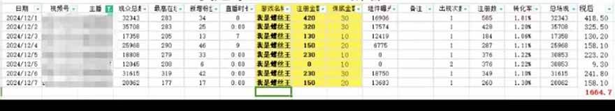 图片[2]-（14086期）微信无人直播，长期可做收益稳定，坚持做平均单号每日150+-皓哥创业笔记