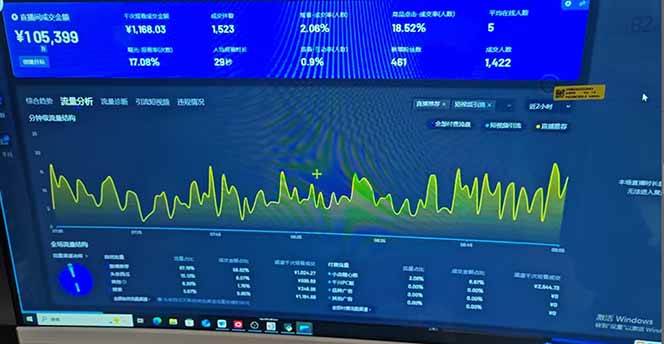 图片[2]-（14365期）抖音AI无人直播，日结1-5K纯佣金！-皓哥创业笔记