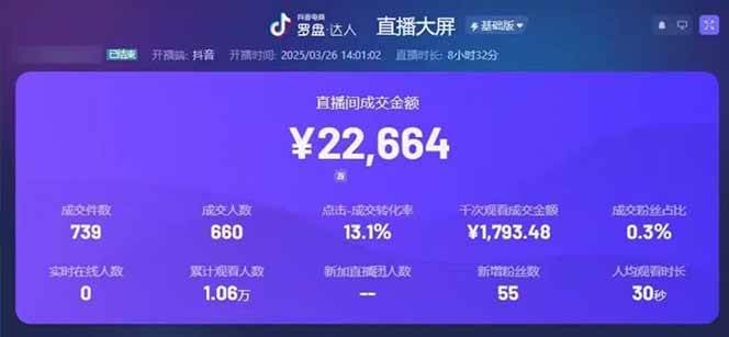 图片[2]-（14285期）靠不露脸读稿子直播，日入5000+，普通人直播带货的新风口，抖音破价直…-邪修侠 - 演示