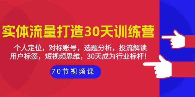 （9782期）实体-流量打造-30天训练营：个人定位，对标账号，选题分析，投流解读-70节-邪修侠 - 演示