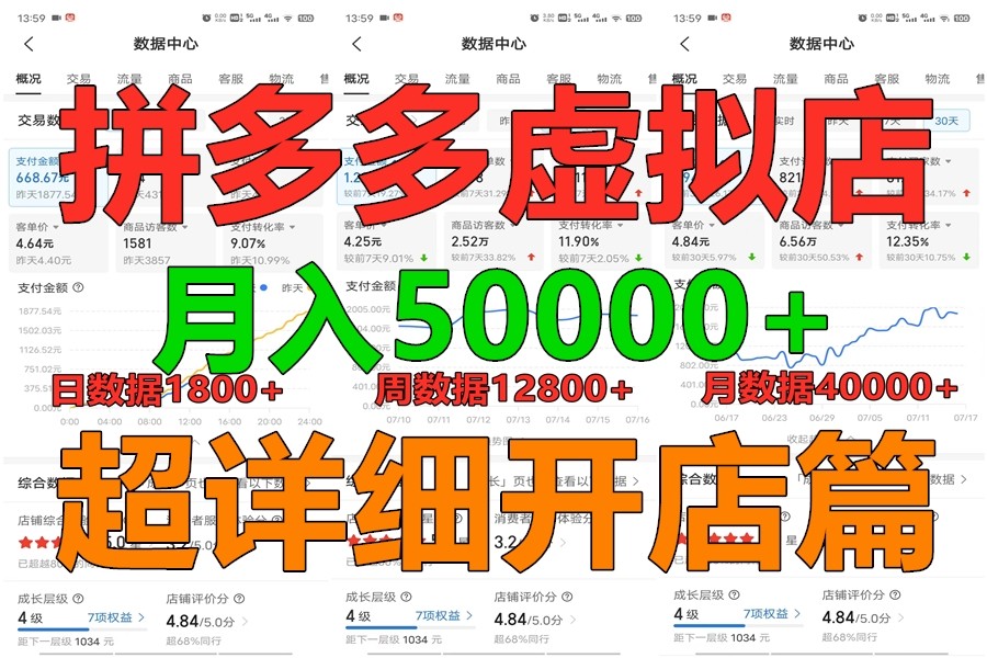 拼多多虚拟电商训练营月入40000+你也行,暴利稳定长久,副业首选-邪修侠