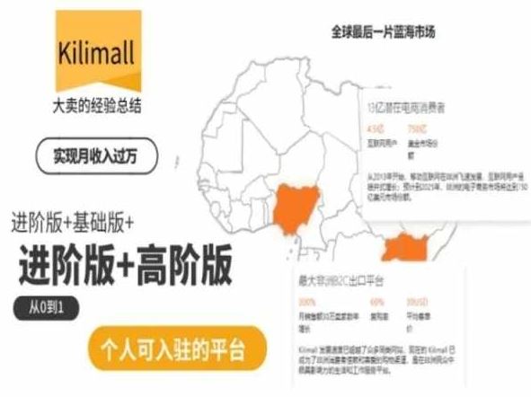 kilimall非洲电商培训，基础版+进阶版+高阶版，从0到1个人可入驻的平台-网亿资源平台