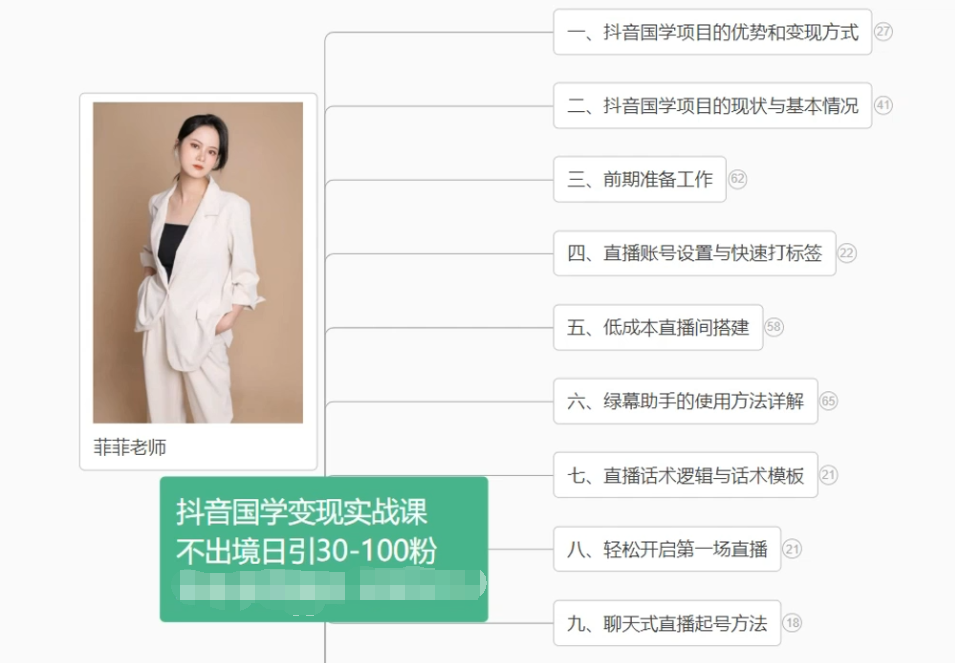 抖音国学变现项目：不出境日引30-100粉实战课程-网亿资源平台