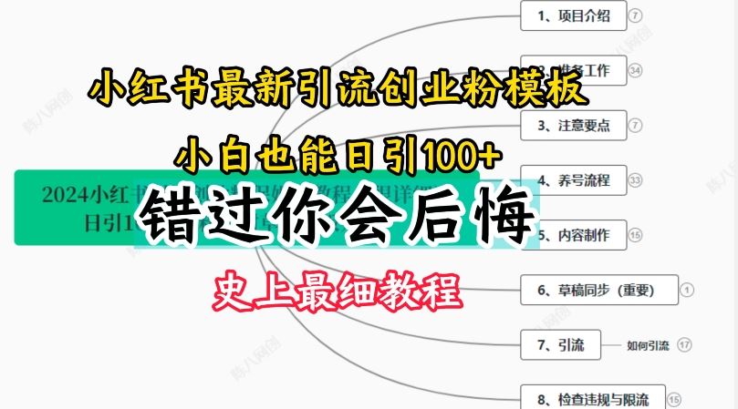 2024小红书引流创业粉史上最细教程，手把手教你引流【揭秘】-网亿资源平台