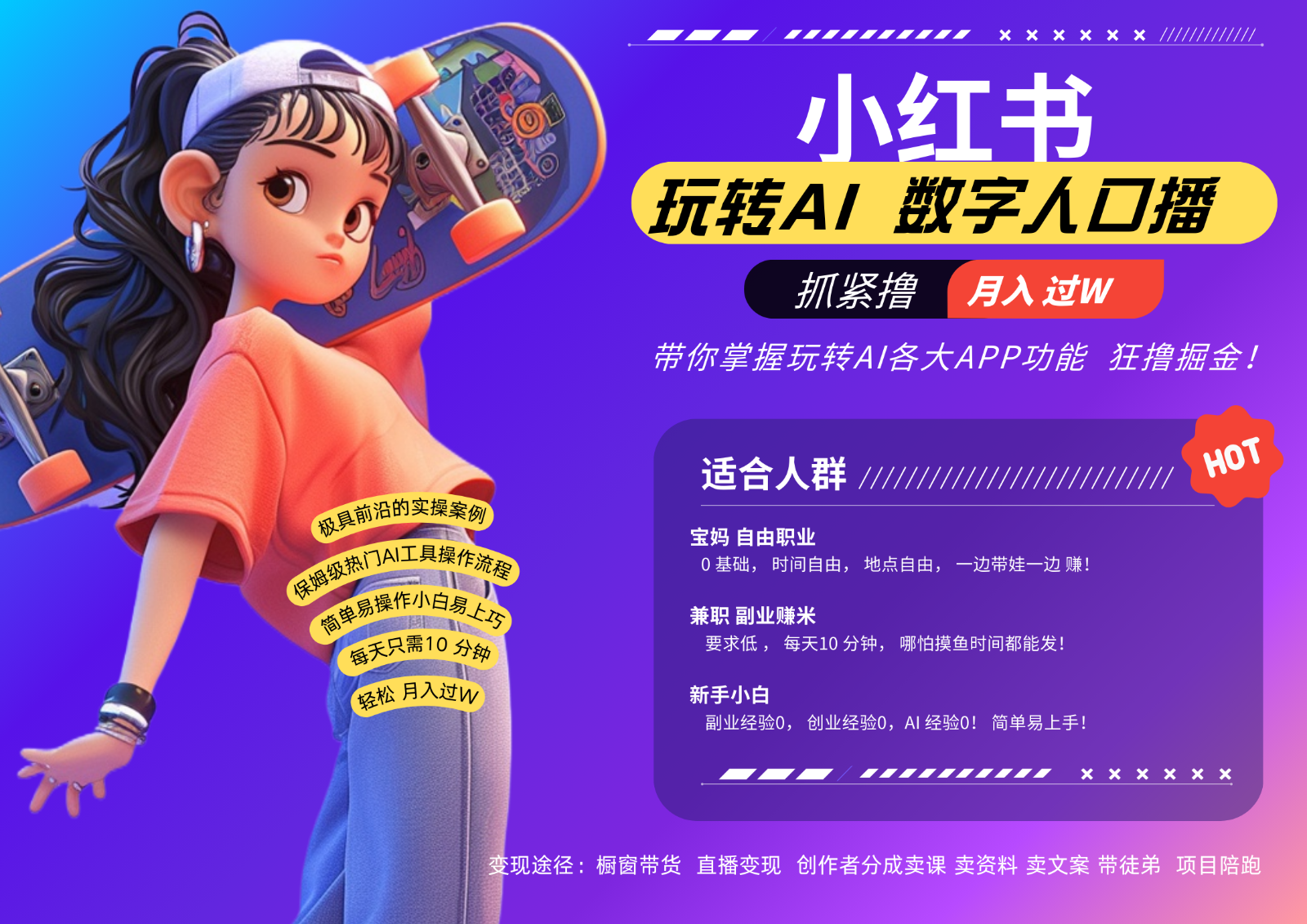 小红书数字人暴力起号 AI改写文案 再也不用费劲录口播每天20分钟 流量火爆日入破…-网亿资源平台