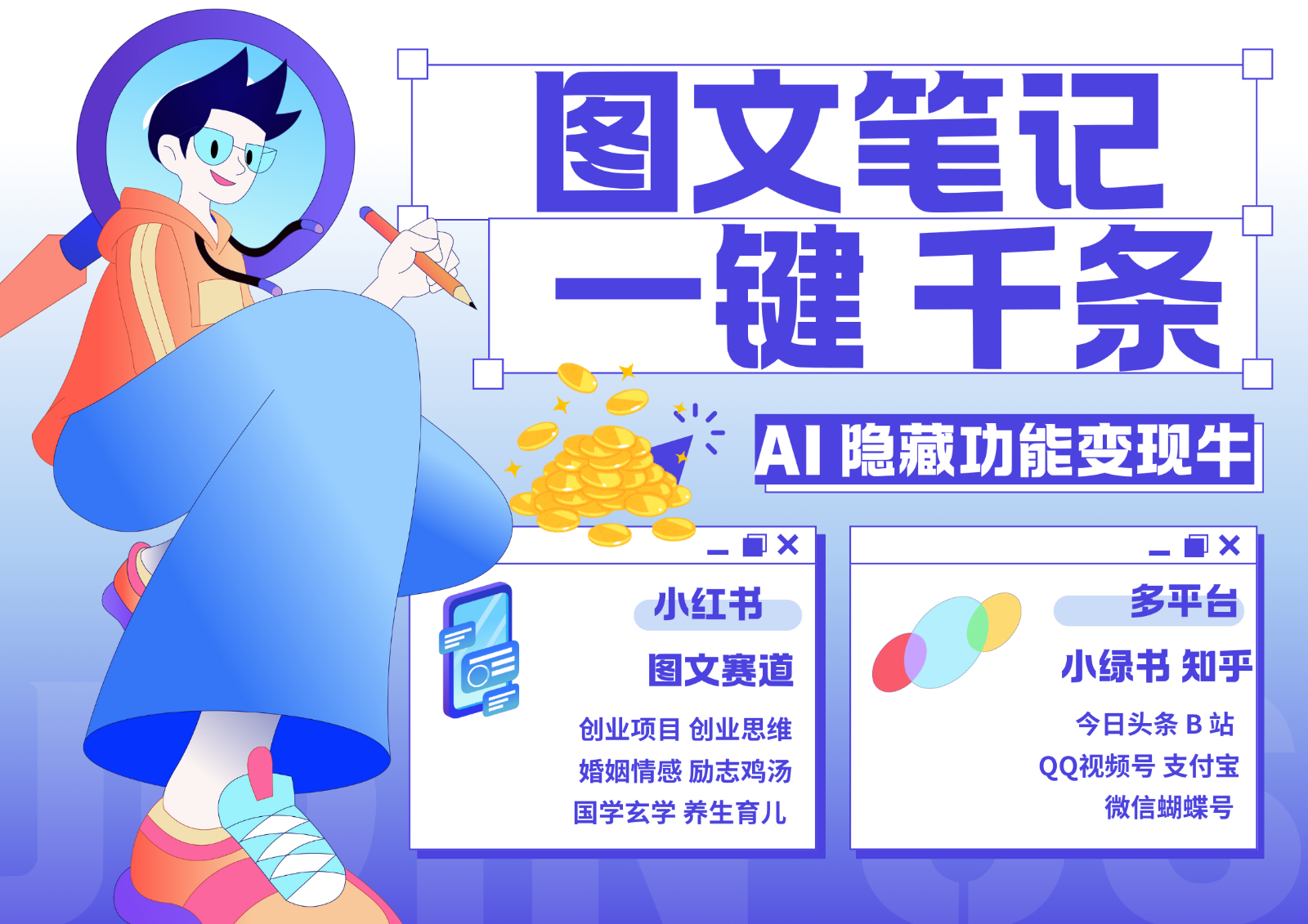 1键生成数千条图文 创业国学 秒生笔记 小红书小绿书图文 轻松引流 变现30000+-网亿资源平台