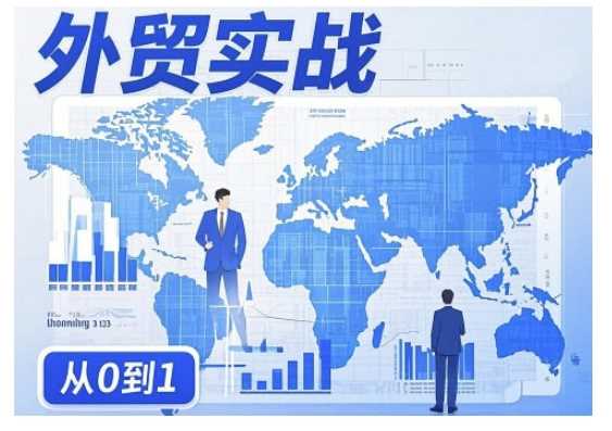 外贸询盘增长秘籍从0到1的实战指南，助你快速提升外贸业务能力-皓哥创业笔记