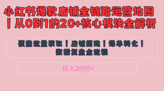 别再乱投流了！小红书店铺精细化运营让爆款笔记自己涨粉的底层逻辑，日入1k-网亿资源平台