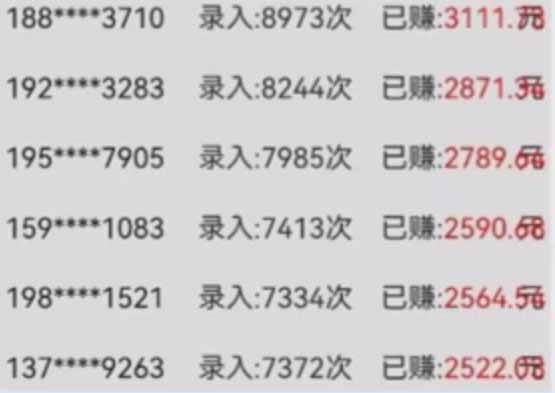 图片[2]-（14499期）字母输入，5秒一单，单日收益轻松300+-邪修侠