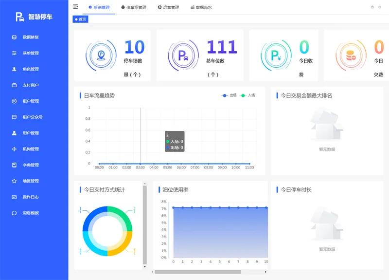 Iparking(开源停车场收费管理系统)-网亿资源平台