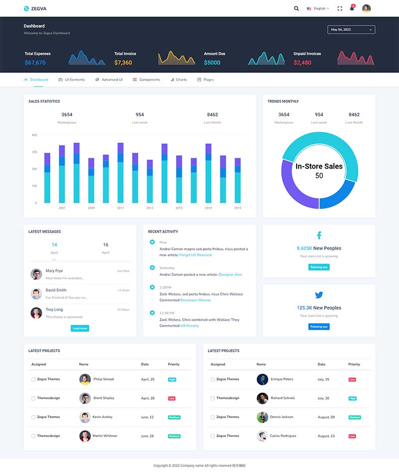 UI工具介绍网站模板 后台管理系统Bootstrap模板-网亿资源平台