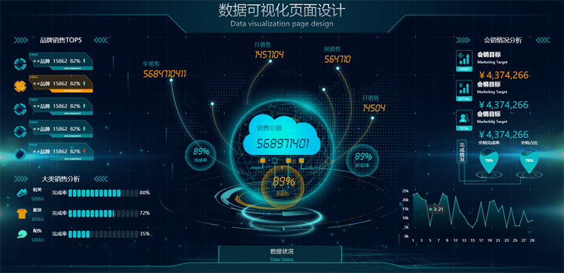 图片[5]-100套精选可视化echarts模板 大数据html模板-大圣源码网