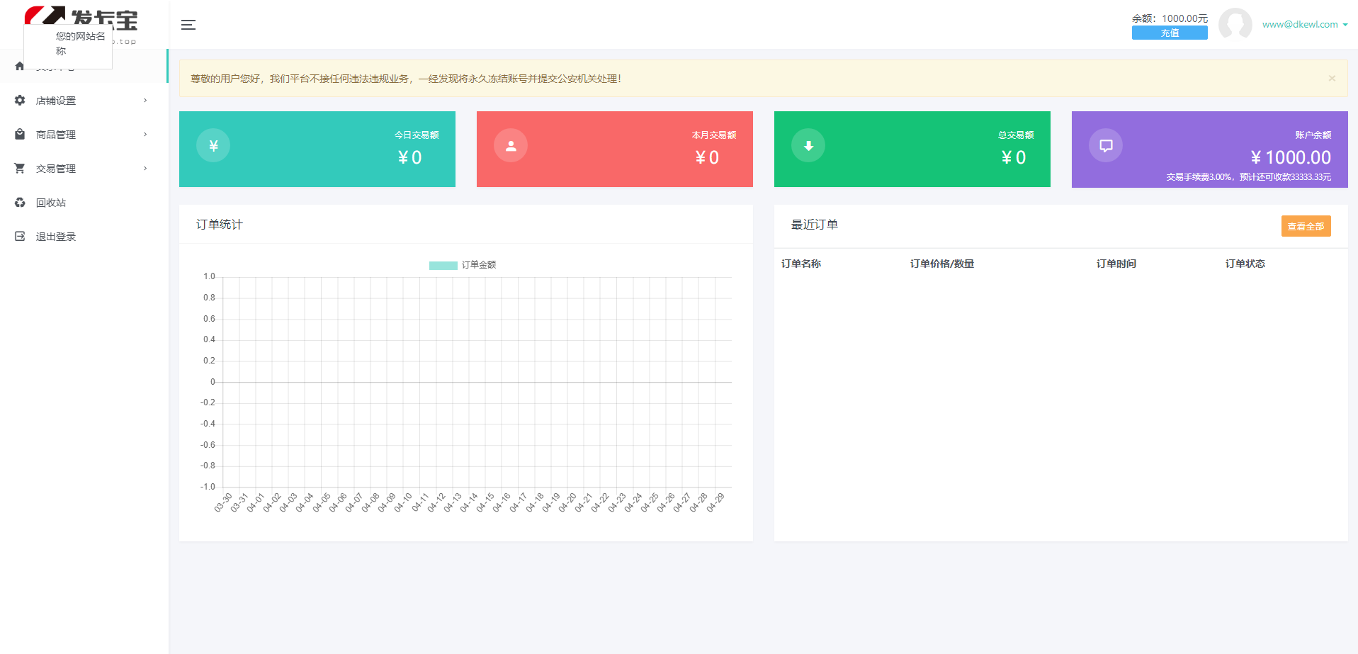 图片[5]-2023年全新自动发卡宝系统，基于PHP语言的卡密寄售系统源码-大圣源码网