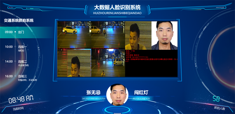 100套精选可视化echarts模板 大数据html模板-网亿资源平台