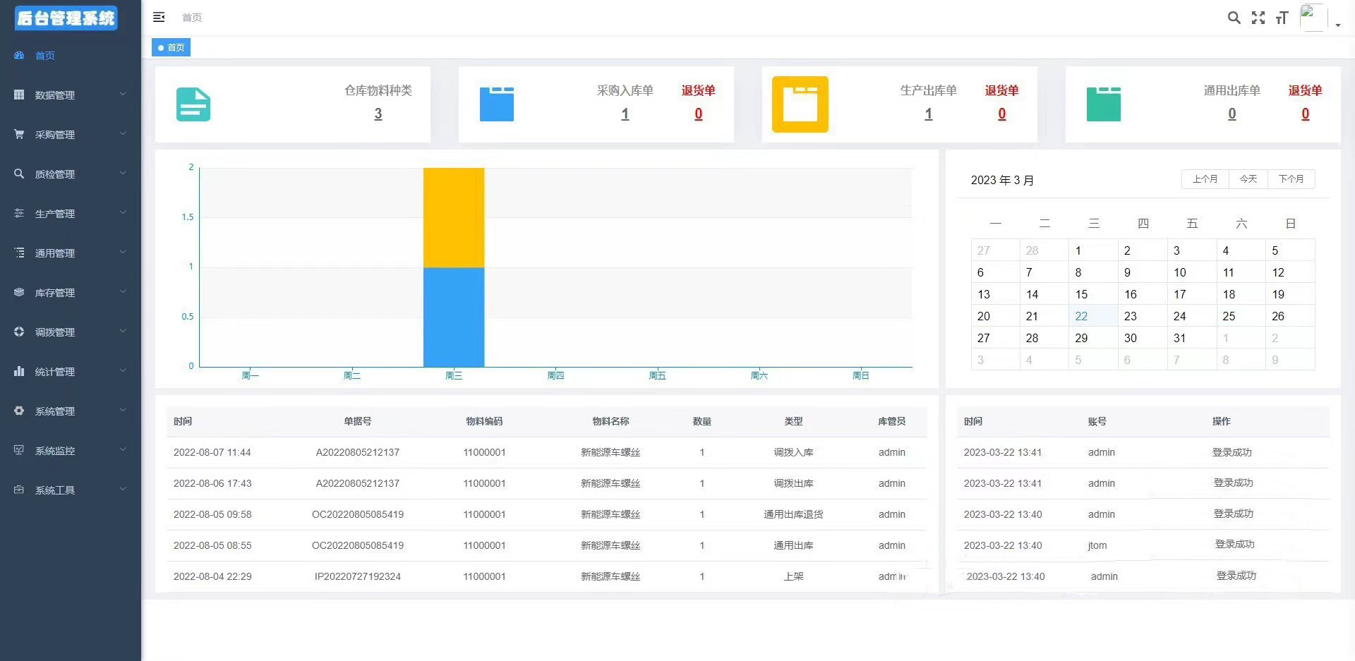 图片[4]-JAVA高端WMS仓库管理进存销系统-大圣源码网