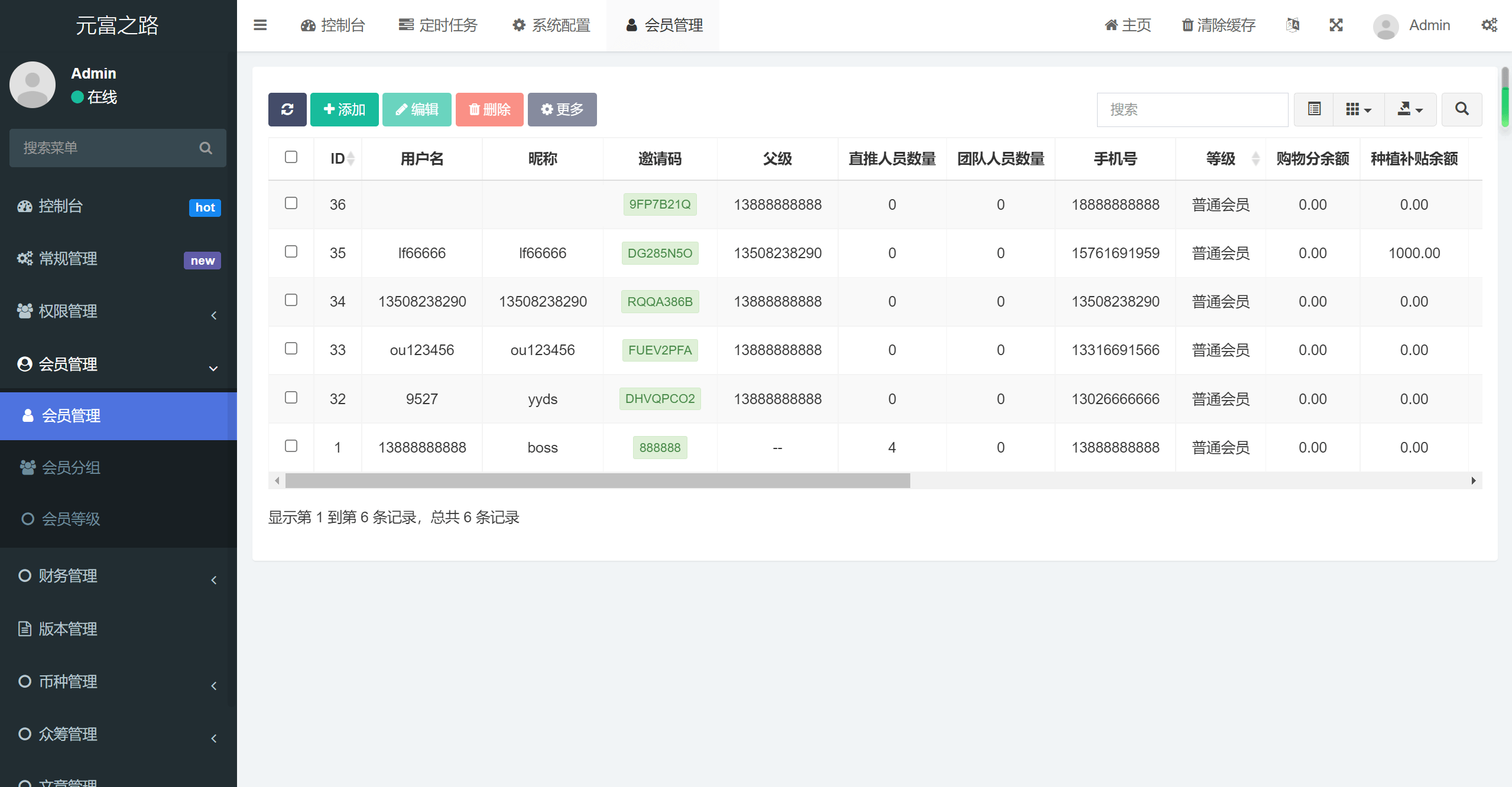 图片[6]-众筹商城php源码-大圣源码网