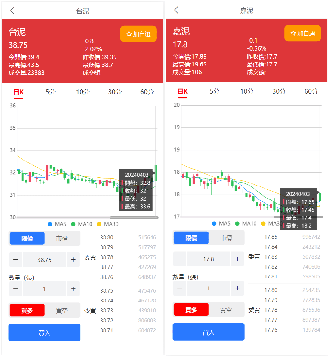 图片[3]-台股申购平台系统源码 带前端uniapp源码-大圣源码网