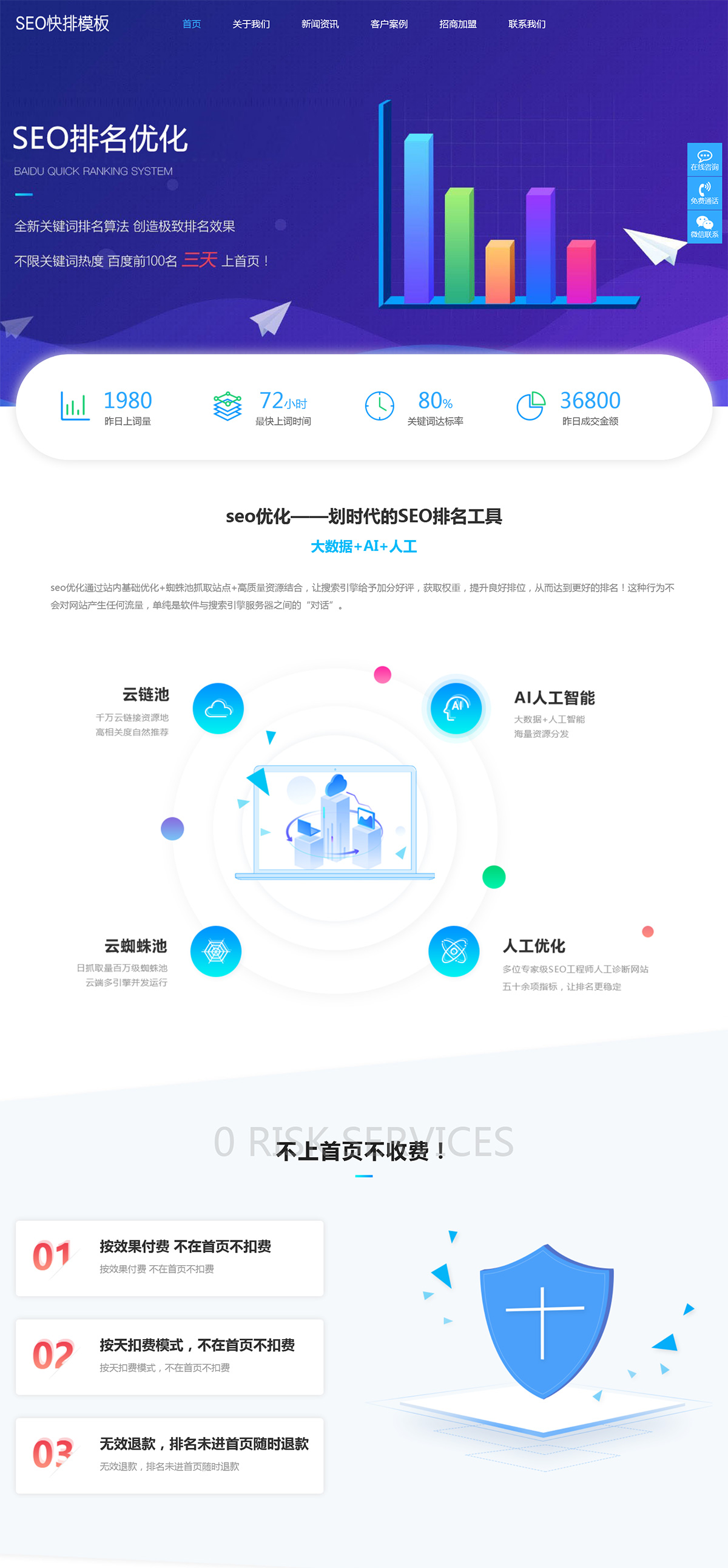 自适应SEO快排网络公司pbootcms网站模板-网亿资源平台