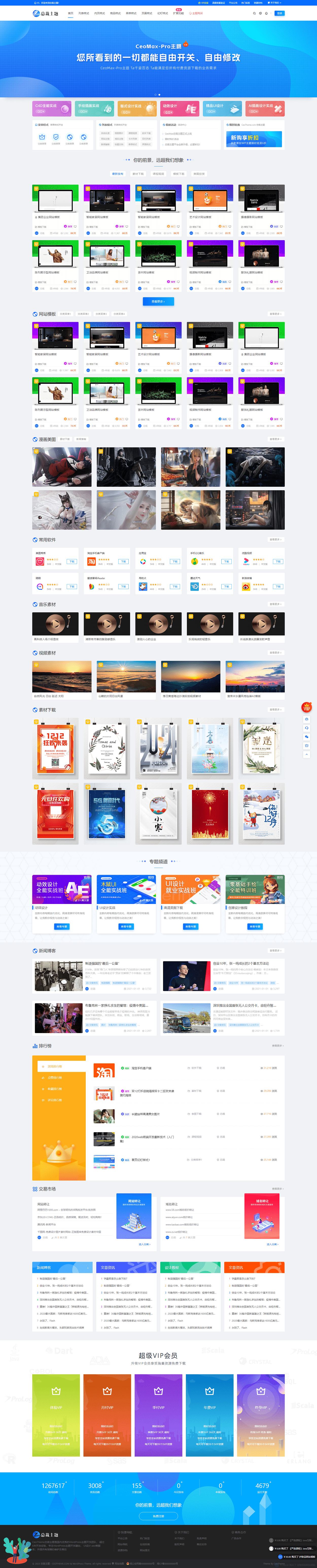WordPress 虚拟资源下载类主题 CeoMax-Pro_v7.6 开心版-网亿资源平台