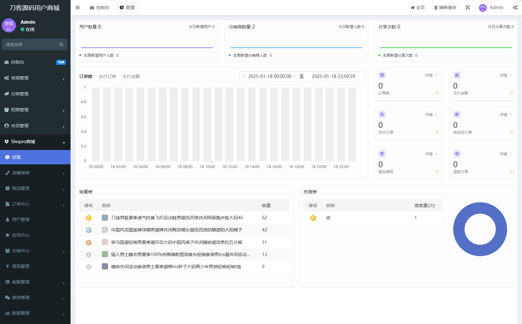 图片[2]-商城系统源码支持多端（H5小程序APP支持）Thinkphp+Uniapp技术-大圣源码网