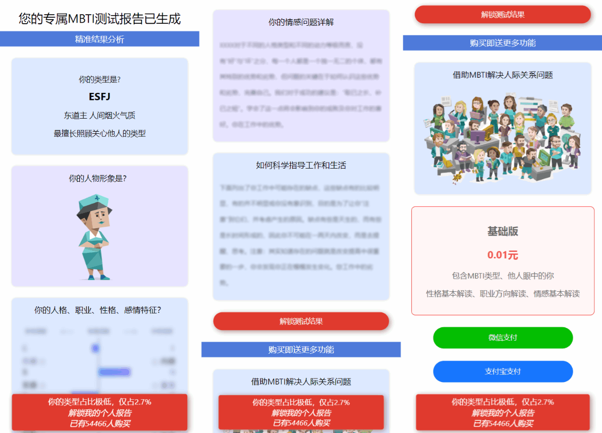 图片[4]-MBTI性格测试网站源码带h5端 亲测-大圣源码网