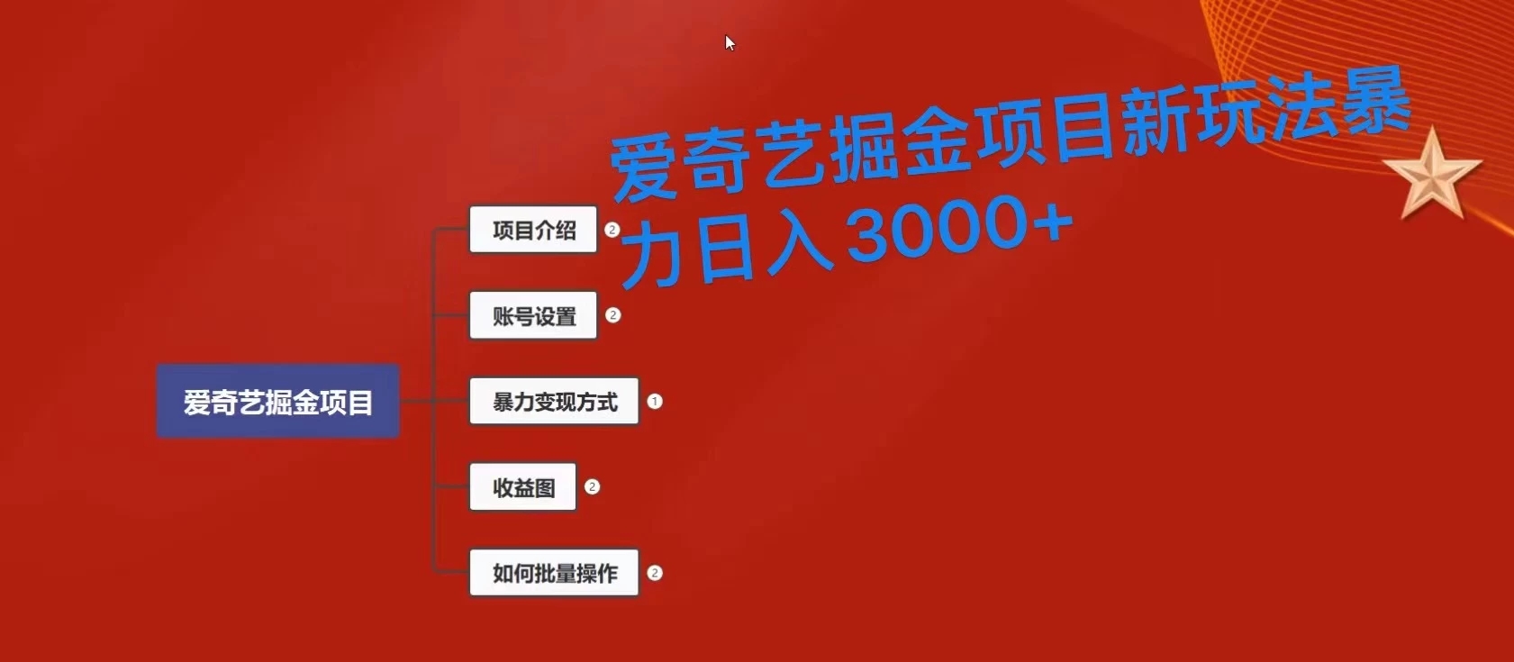 爱奇艺掘金新玩法，暴力日入3000+，全套保姆式课程-网亿资源平台