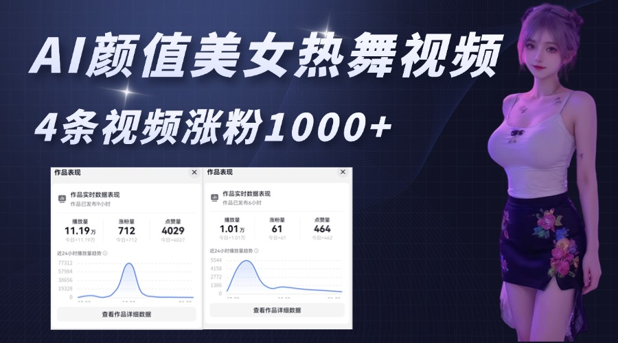 AI颜值美女热舞视频，4条视频涨粉1000+，实测6分钟一条-网亿资源平台