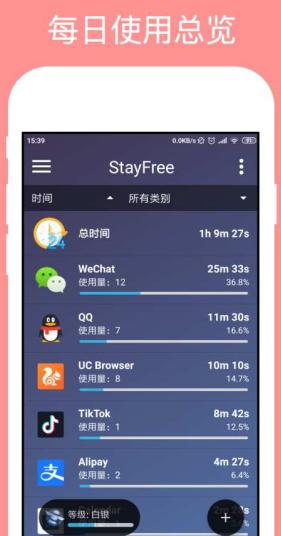 StayFree 手机使用监测8.3.0高级版-网亿资源平台