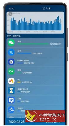 屏幕使用时间 V1.3.0619高级版-网亿资源平台