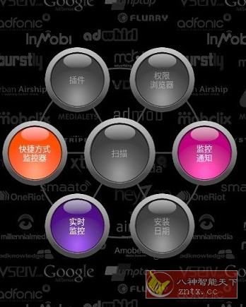 Addons Detector 插件检测器v3.78 高级版-网亿资源平台