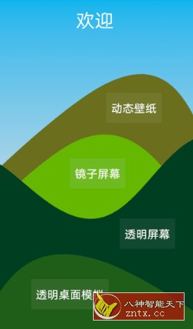 透视手机-网亿资源平台