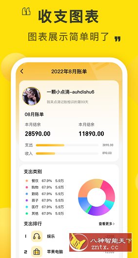 点滴记账-网亿资源平台