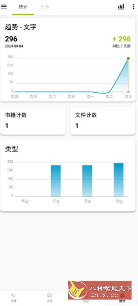 轻羽写作 v1.77.1 专业版-网亿资源平台