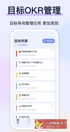 目标地图-网亿资源平台