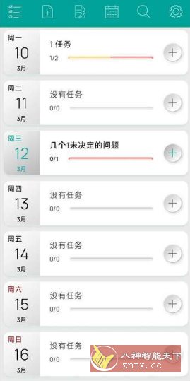 我的任务7.7.1.2 高级版-网亿资源平台