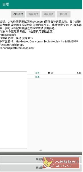 白眼 v2.1.4★非常好用的验机助手-网亿资源平台
