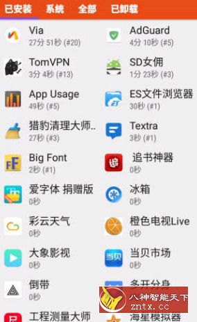 App Usage Pro 应用运行记录v4.93免费付费版-网亿资源平台