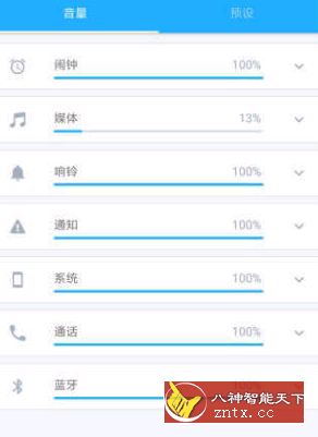 Volume Control Pro 音量控制v4.97高级纯净版-网亿资源平台