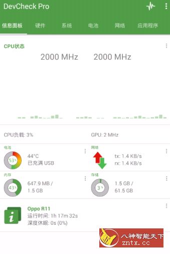 DevCheck 硬件系统信息2.54高级专业版／XDA免费-网亿资源平台