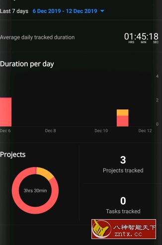 Boosted Premium 时间跟踪v1.4.22 高级高级汉化版-网亿资源平台