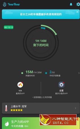 YourHour Pro 手机成瘾跟踪v1.9.173免费高级版-网亿资源平台