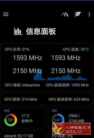 EX内核管家 v5.46 高级专业版★xda免费，有效管理设备CPU／GPU-网亿资源平台