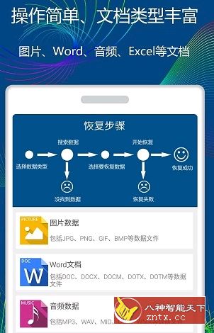 手机数据恢复v1.3.3免费内购版-网亿资源平台