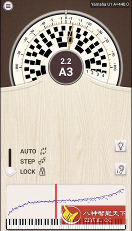 钢琴仪表Pro-网亿资源平台