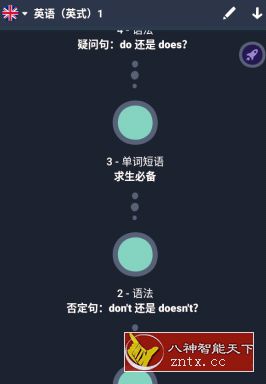 忆术家Memrise v2.94-网亿资源平台